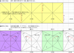 連鶴 型取り、折り方85%.bmp